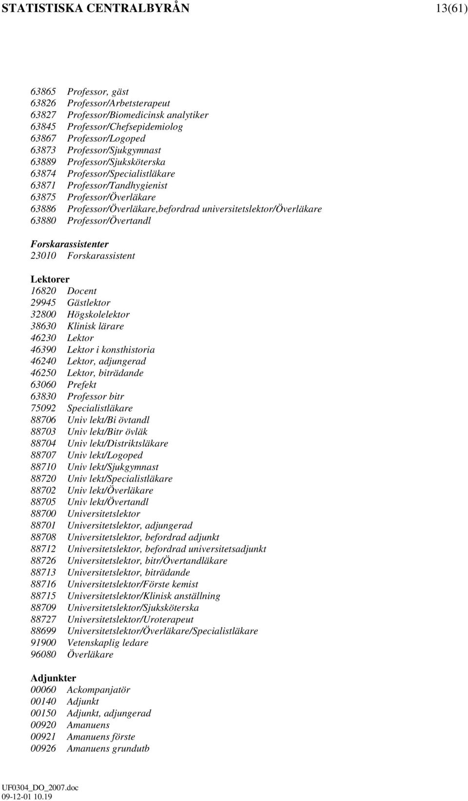 universitetslektor/överläkare 63880 Professor/Övertandl Forskarassistenter 23010 Forskarassistent Lektorer 16820 Docent 29945 Gästlektor 32800 Högskolelektor 38630 Klinisk lärare 46230 Lektor 46390