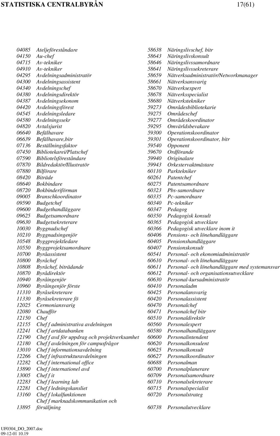 Avdelningsdirektör 58678 Nätverksspecialist 04387 Avdelningsekonom 58680 Nätverkstekniker 04420 Avdelningsförest 59273 Områdesbibliotekarie 04545 Avdelningsledare 59275 Områdeschef 04580