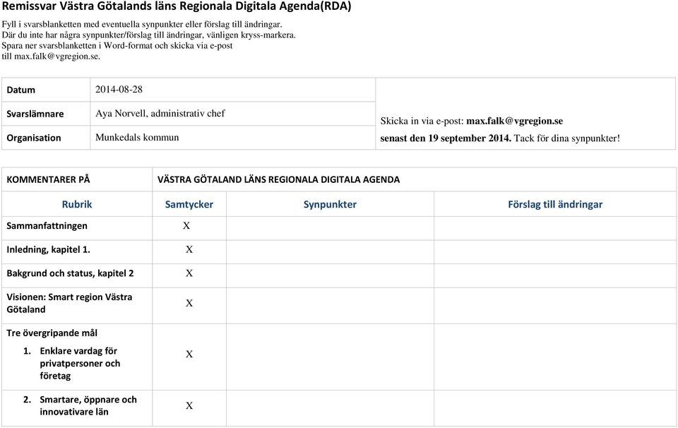 Datum 2014-08-28 Svarslämnare Organisation Aya Norvell, administrativ chef Munkedals kommun Skicka in via e-post: max.falk@vgregion.se senast den 19 september 2014. Tack för dina synpunkter!