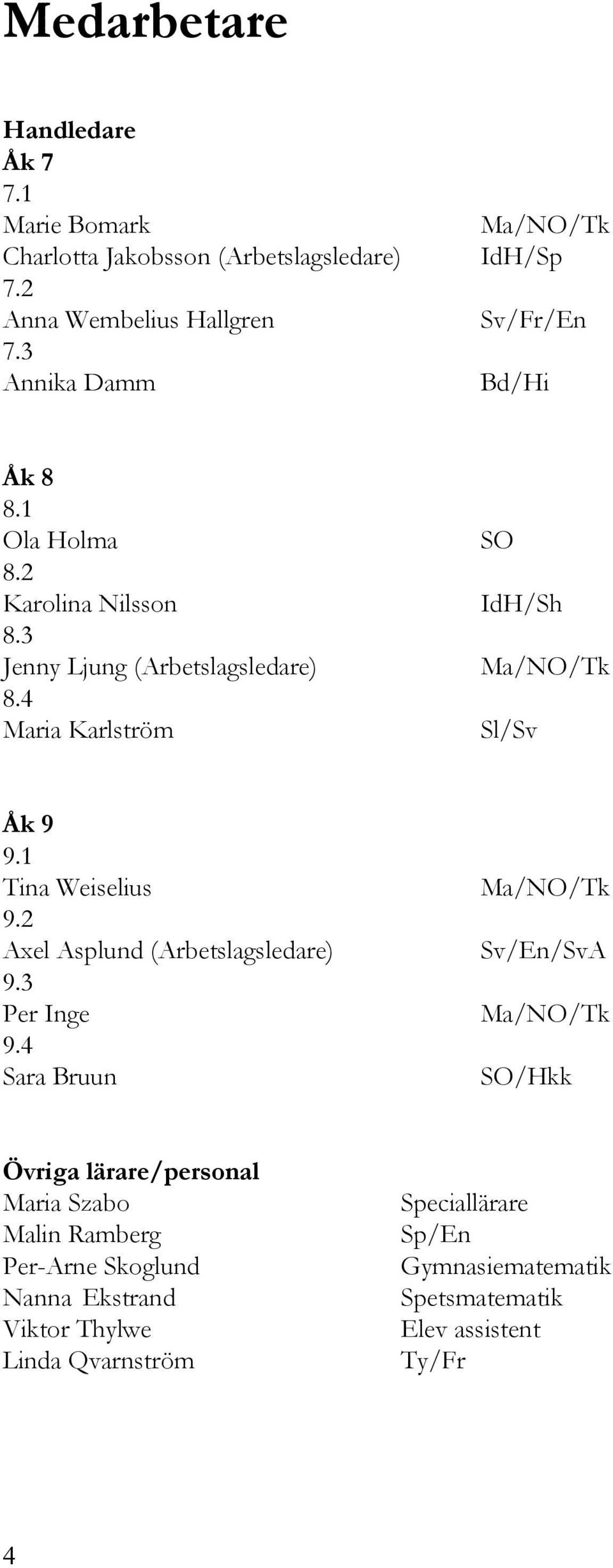 1 Tina Weiselius Ma/NO/Tk 9.2 Axel Asplund (Arbetslagsledare) Sv/En/SvA 9.3 Per Inge Ma/NO/Tk 9.