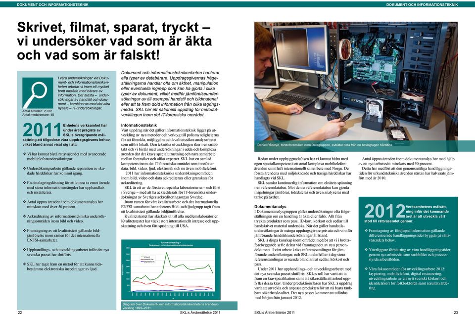 Det äldsta undersökningar av handstil och dokument kombineras med det allra nyaste IT-undersökningar. Dokument och informationsteknikenheten hanterar alla typer av databärare.