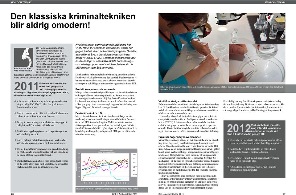 glas, kulor och patronhylsor med mera. Ofta används jämförelsemikroskop där två spår kan jämföras sida vid sida.