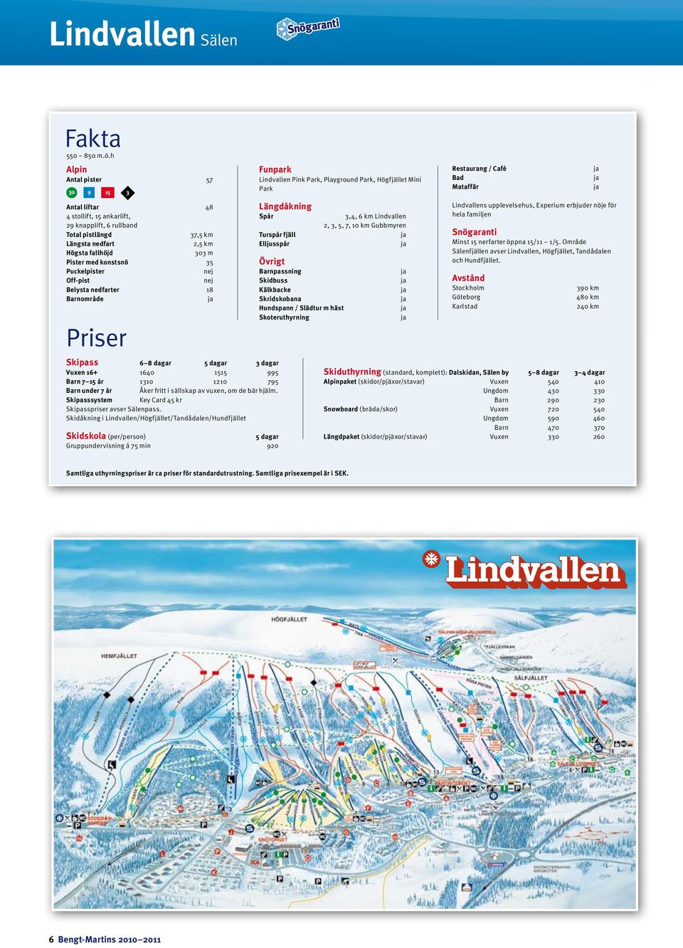 Puckelpister Off-pist Belysta nedfarter 18 Barnområde Priser Funpark Lindvallen Pink Park, Playground Park, Högfjället Mini Park Längdåkning Spår Turspår fjäll Elljusspår Skipass 6 8 dagar 5 dagar 3