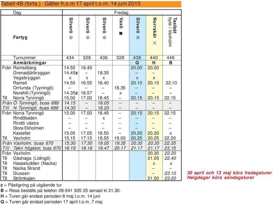30 18.20 Från Norra Tynningö 15.00 17.00 18.45 20.15 20.15 22.15 Rindöbaden x Rindö västra Stora Ekholmen Kastellet 15.05 17.05 18.50 20.20 20.20 x Till Vaxholm 15.15 17.15 18.55 19.00 20.25 20.25 22.