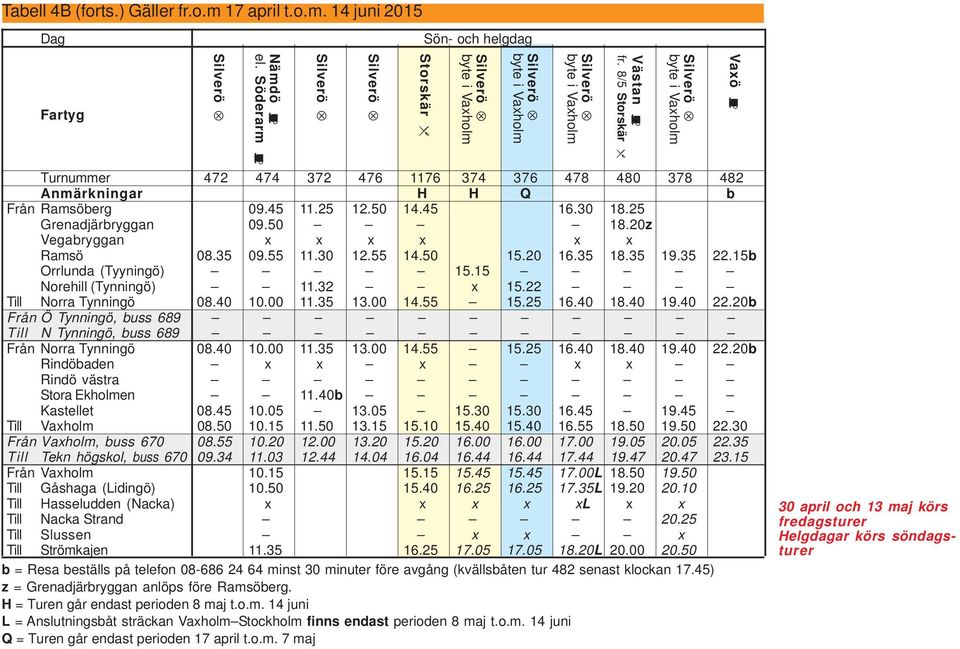 00 14.55 15.25 16.40 18.40 19.40 22.20b Från Ö Tynningö, buss 689 Till N Tynningö, buss 689 Från Norra Tynningö 08.40 10.00 11.35 13.00 14.55 15.25 16.40 18.40 19.40 22.20b Rindöbaden x x x x x Rindö västra Stora Ekholmen 11.