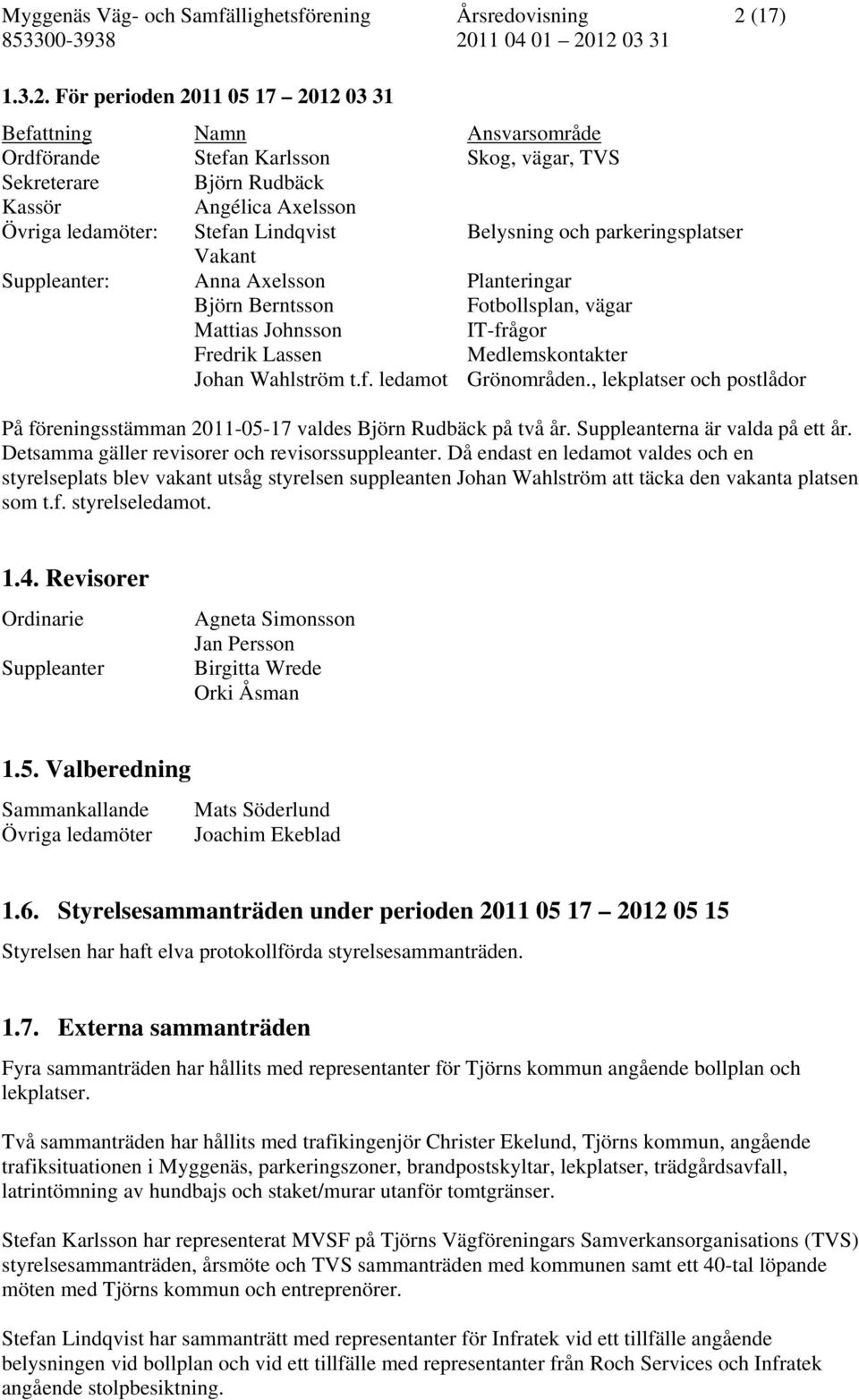 För perioden 2011 05 17 2012 03 31 Befattning Namn Ansvarsområde Ordförande Stefan Karlsson Skog, vägar, TVS Sekreterare Björn Rudbäck Kassör Angélica Axelsson Övriga ledamöter: Stefan Lindqvist