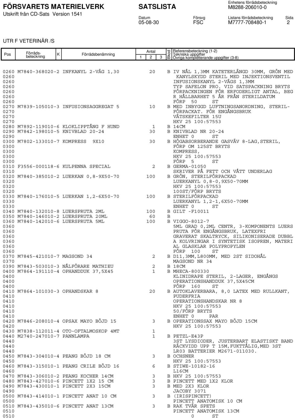 VID SATSPACNING BRYTS 0260 FÖRPACNINGEN FÖR ERFODERLIGT ANTAL, BEG 0260 R HÅLLBARHET 5 ÅR FRÅN STERILDATUM 0260 FÖRP 50 ST 0270 M7839-105010-3 INFUSIONSAGGREGAT 5 10 B MED INBYGGD LUFTNINGSANORDNING,