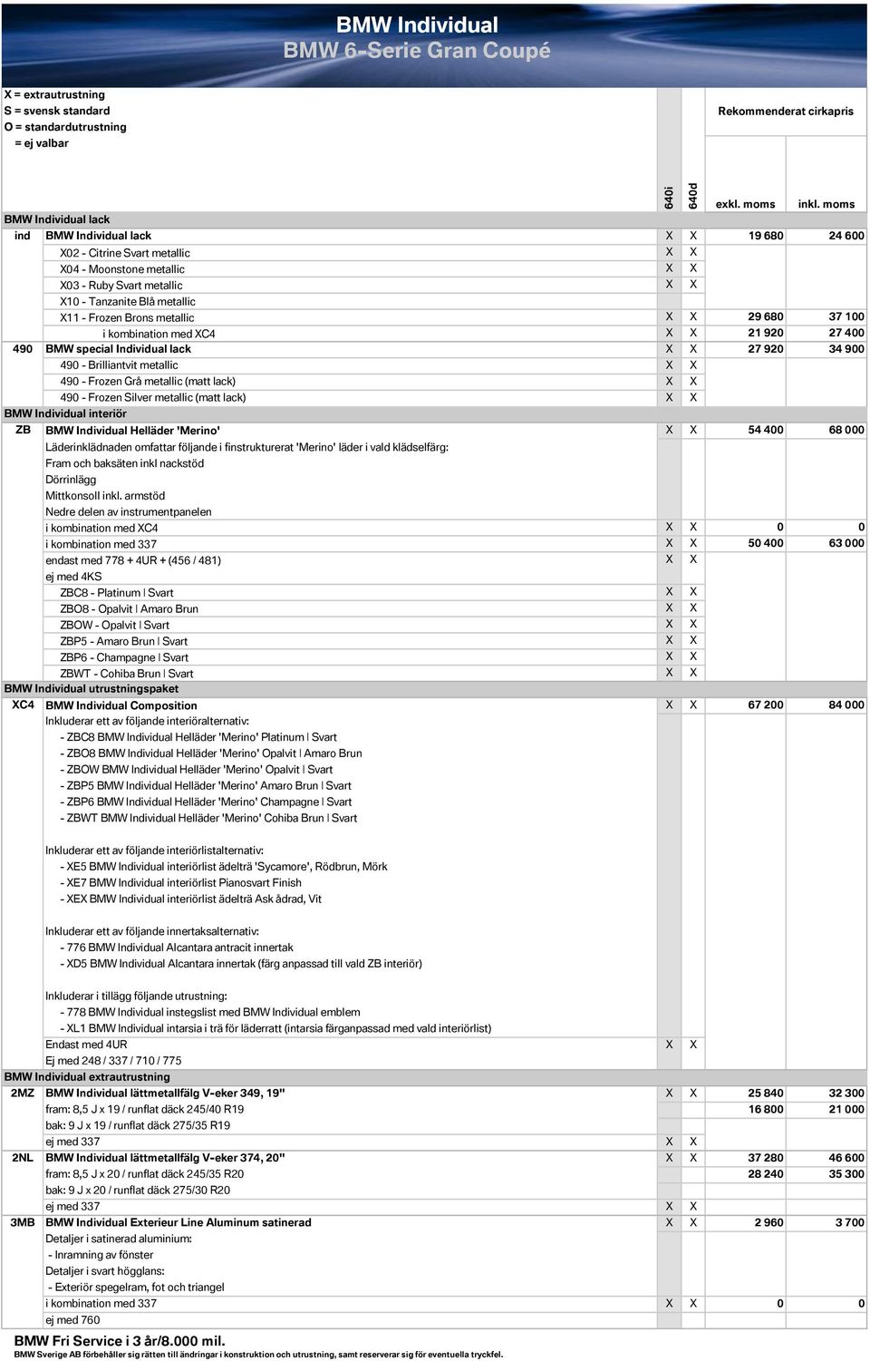 680 37 100 i kombination med XC4 X X 21 920 27 400 BMW special Individual lack X X 27 920 34 900 490 - Brilliantvit metallic X X 490 - Frozen Grå metallic (matt lack) X X 490 - Frozen Silver metallic