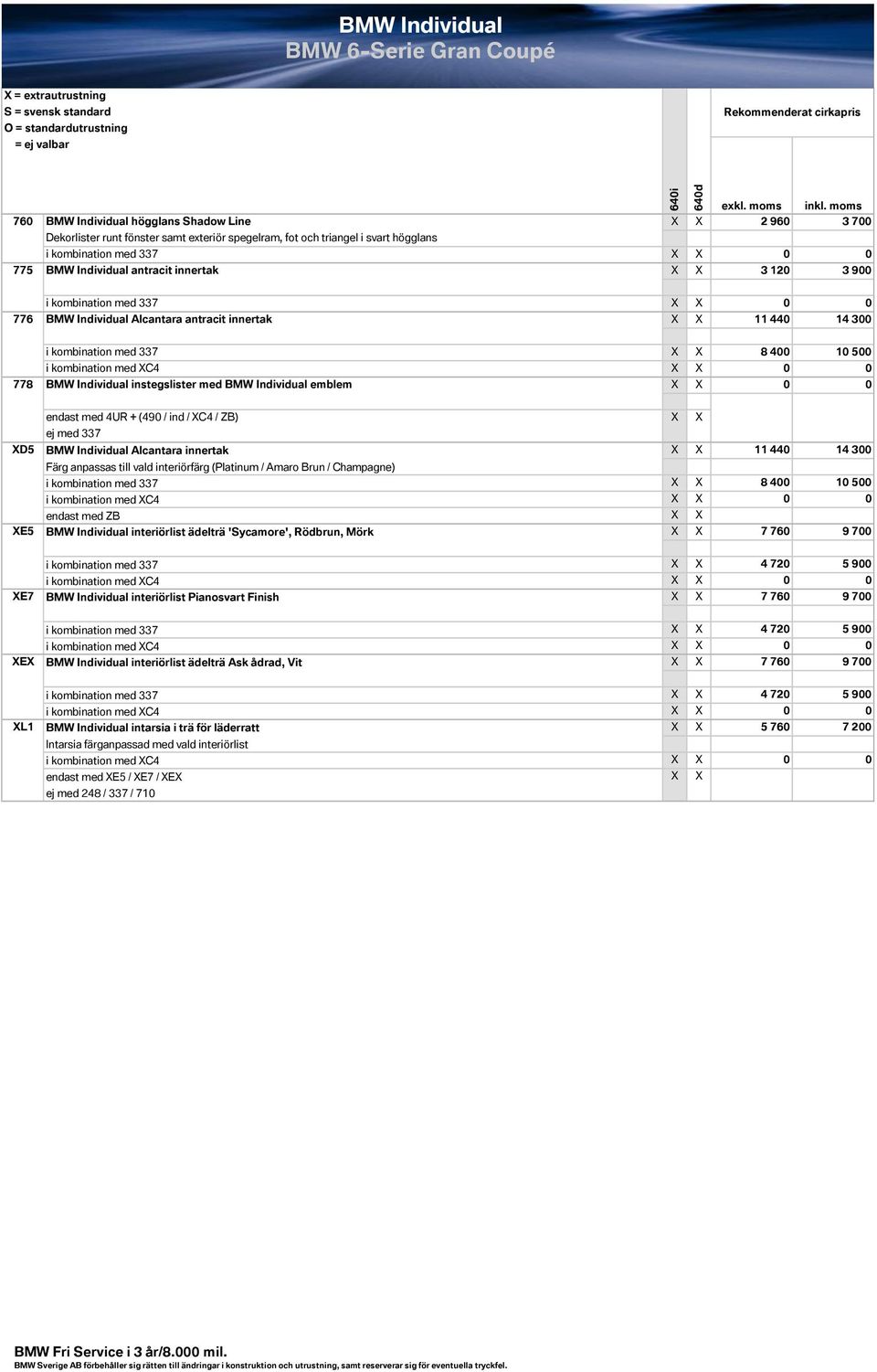 4UR + (490 / ind / XC4 / ZB) X X ej med 337 BMW Individual Alcantara innertak X X 11 440 14 300 Färg anpassas till vald interiörfärg (Platinum / Amaro Brun / Champagne) i kombination med 337 X X 8