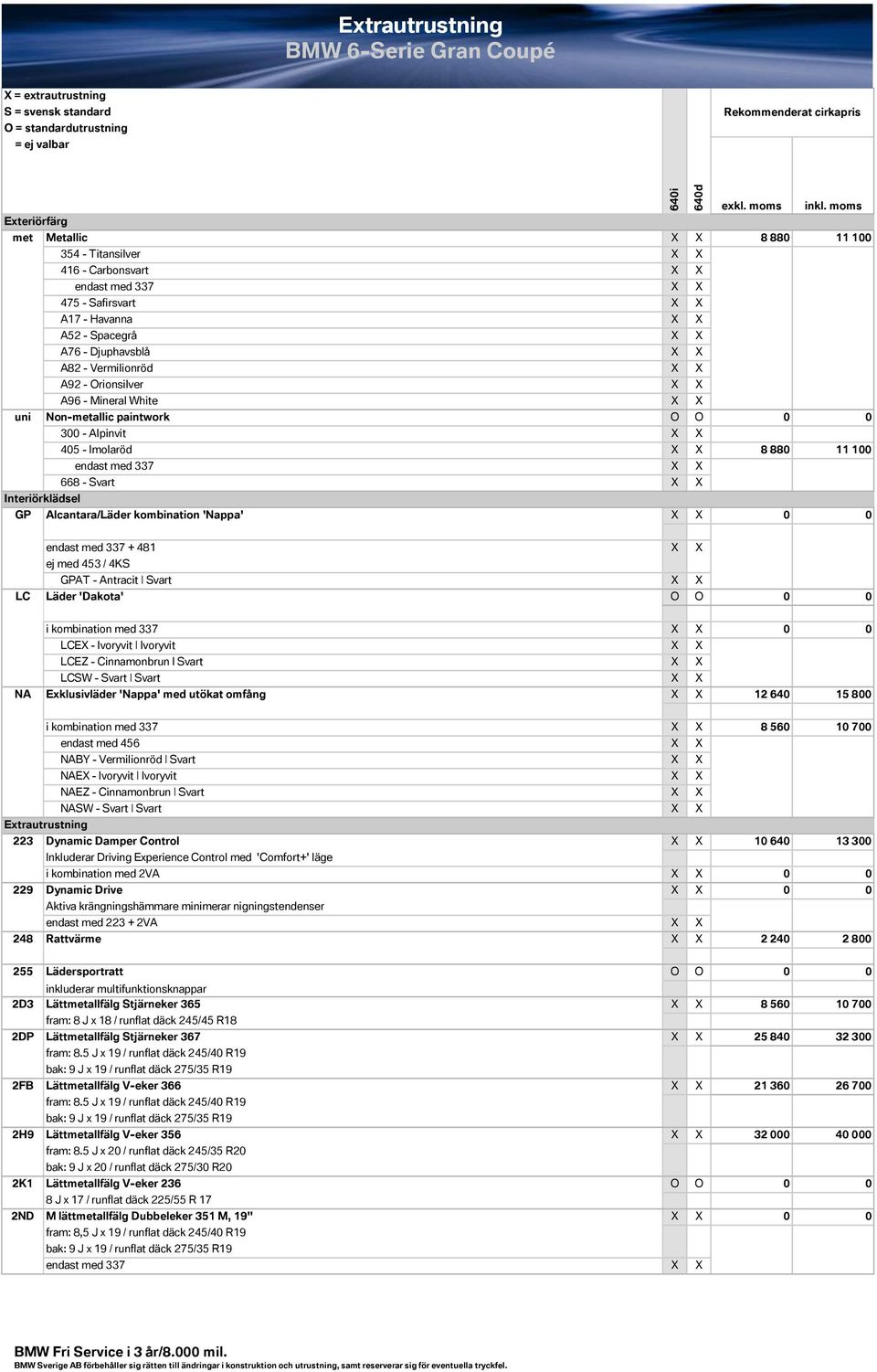 GP Alcantara/Läder kombination 'Nappa' X X 0 0 LC endast med 337 + 481 X X ej med 453 / 4KS GPAT - Antracit Svart X X Läder 'Dakota' O O 0 0 NA LCEX - Ivoryvit Ivoryvit X X LCEZ - Cinnamonbrun I