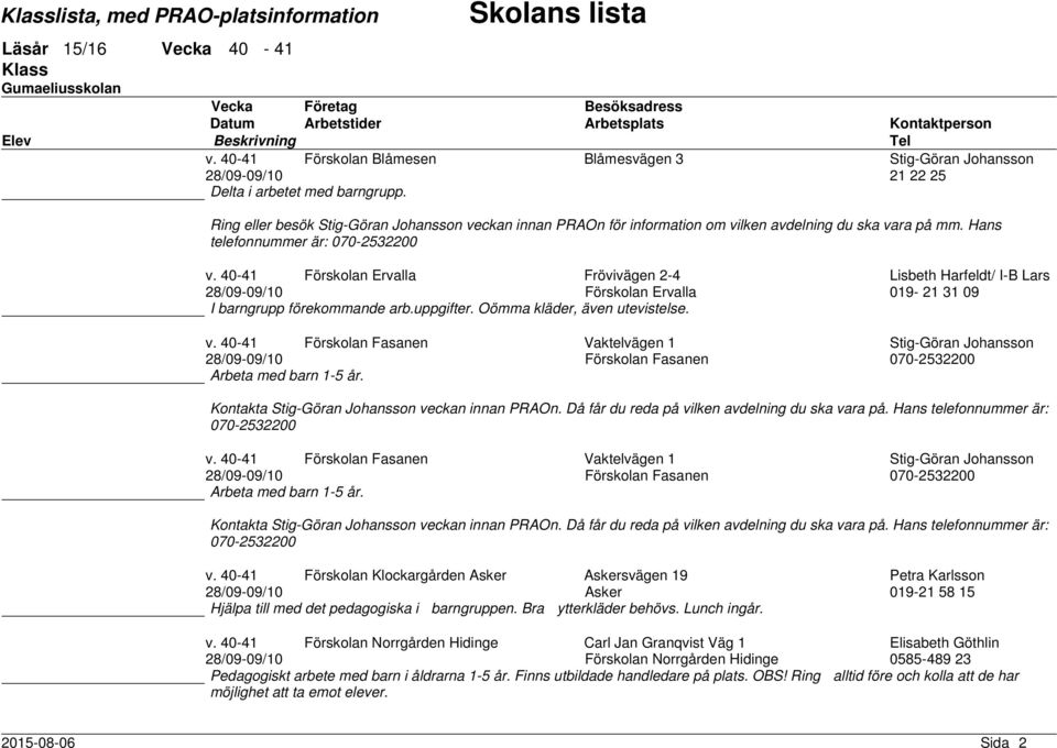 Oömma kläder, även utevistelse. v. 40- Förskolan Fasanen Vaktelvägen 1 28/09-09/10 Förskolan Fasanen Arbeta med barn 1-5 år. Kontakta veckan innan PRAOn.