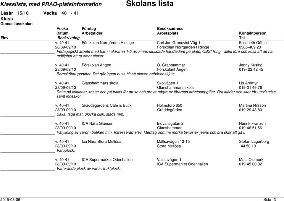 Granhammar Jenny Kusing 28/09-09/10 Förskolant Ängen 019-22 42 45 Barnskötaruppgifter. Det går ingen buss hit så eleven behöver skjuts. v.