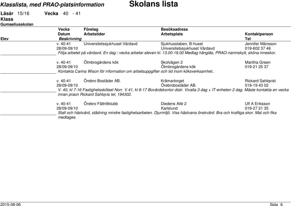 40- Ölmbrogårdens kök Skolvägen 2 Maritha Green 28/09-09/10 Ölmbrogårdens kök 019-21 25 37 Kontakta Carina Wison för information om arbetsuppgifter och tid inom köksverksamhet.. v.