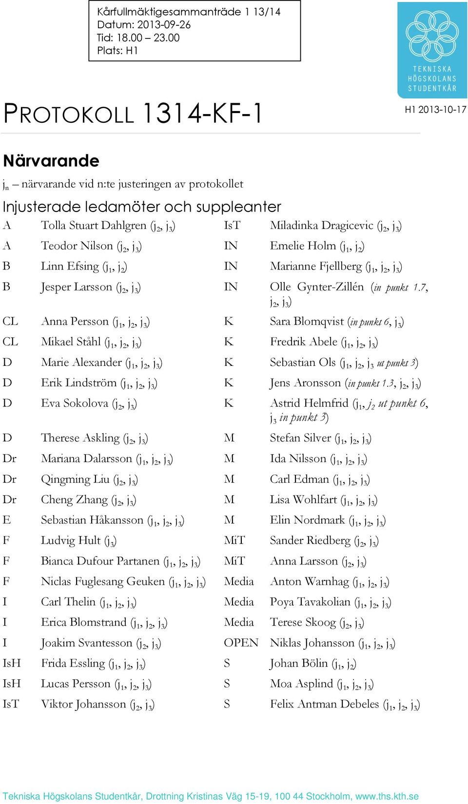 Dragicevic (j 2, j 3 ) A Teodor Nilson (j 2, j 3 ) IN Emelie Holm (j 1, j 2 ) B Linn Efsing (j 1, j 2 ) IN Marianne Fjellberg (j 1, j 2, j 3 ) B Jesper Larsson (j 2, j 3 ) IN Olle Gynter-Zillén (in