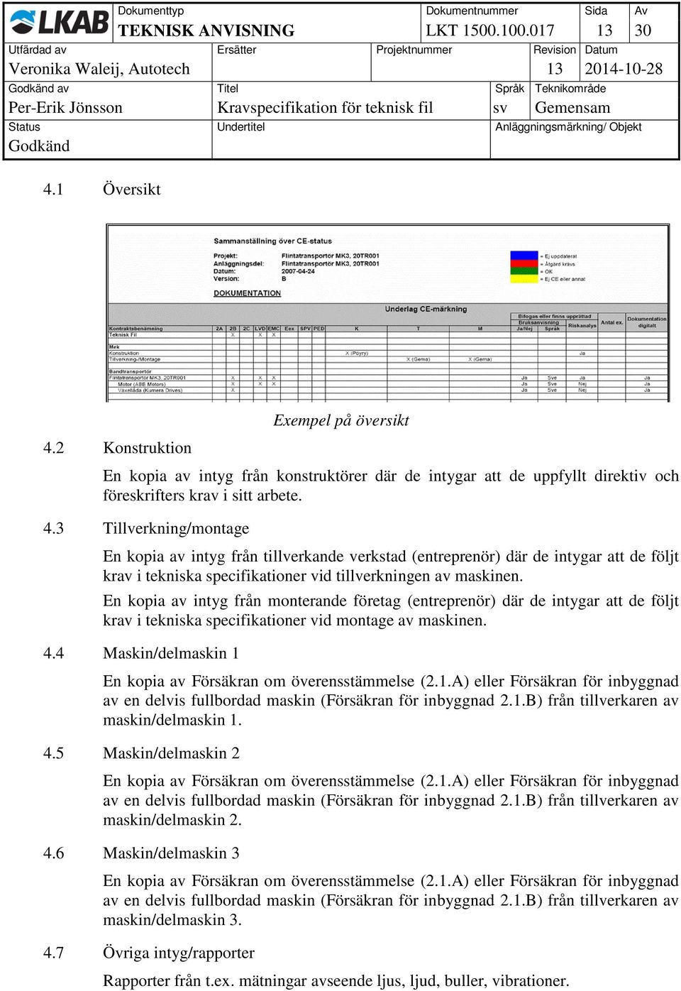 3 Tillverkning/montage En kopia av intyg från tillverkande verkstad (entreprenör) där de intygar att de följt krav i tekniska specifikationer vid tillverkningen av maskinen.