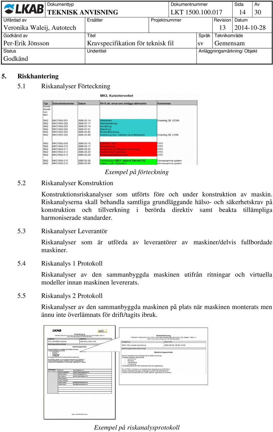 Riskanalyserna skall behandla samtliga grundläggande hälso- och säkerhetskrav på konstruktion och tillverkning i berörda direktiv samt beakta tillämpliga harmoniserade standarder. 5.