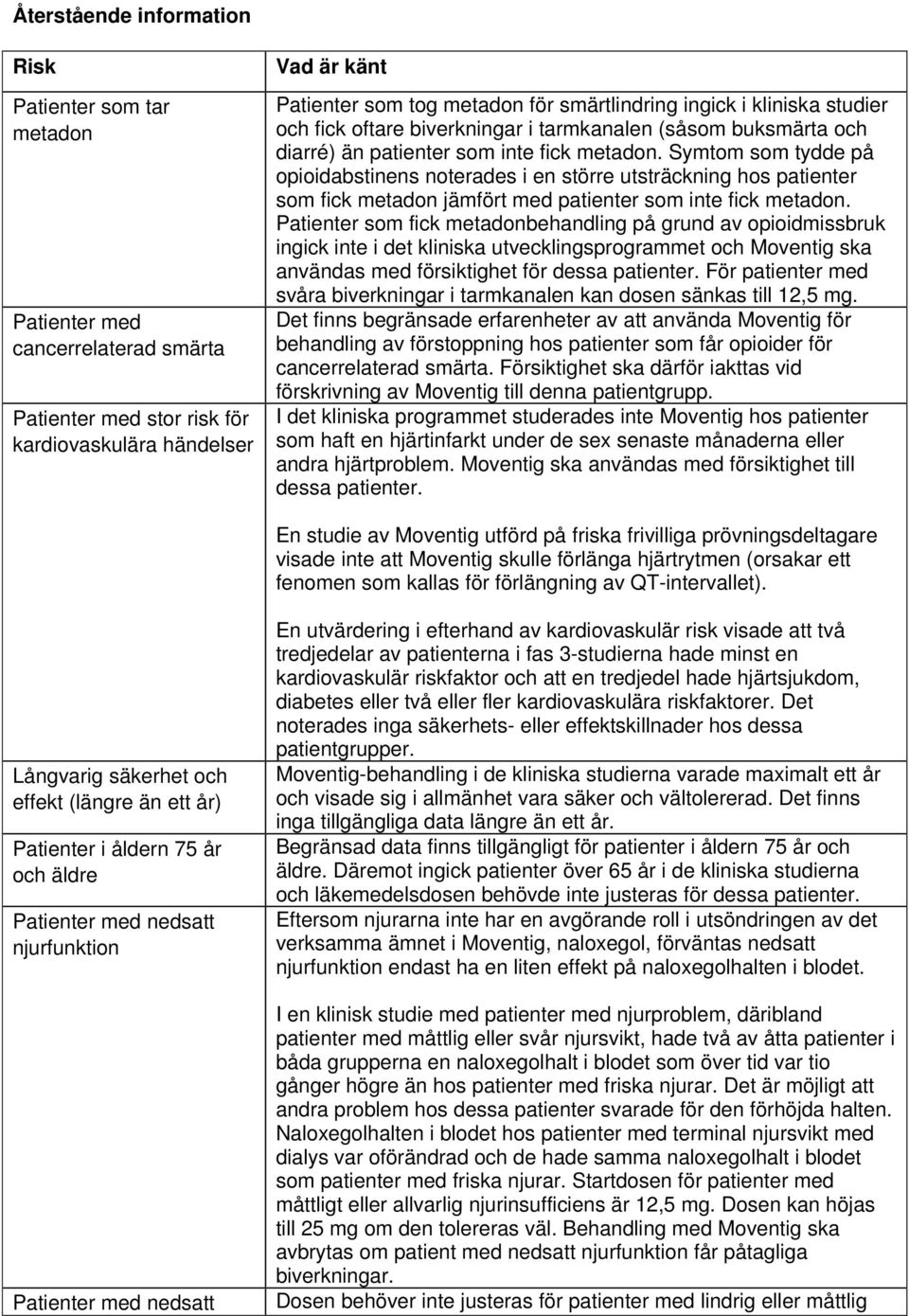 Symtom som tydde på opioidabstinens noterades i en större utsträckning hos patienter som fick metadon jämfört med patienter som inte fick metadon.