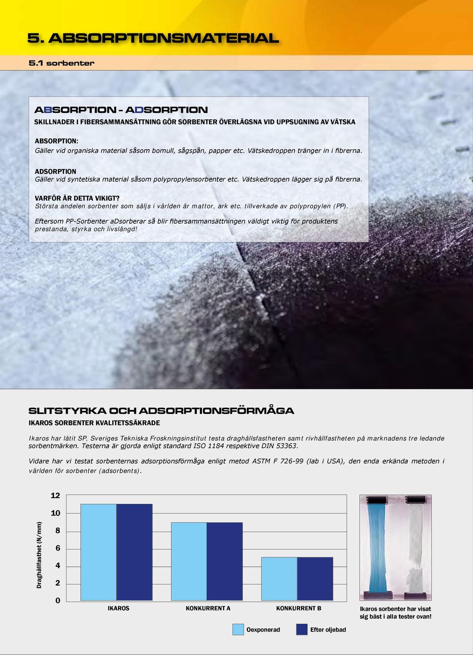 Vätskedroppen tränger in i fibrerna. ADSORPTION Gäller vid syntetiska material såsom polypropylensorbenter etc. Vätskedroppen lägger sig på fibrerna. VARFÖR ÄR DETTA VIKIGT?