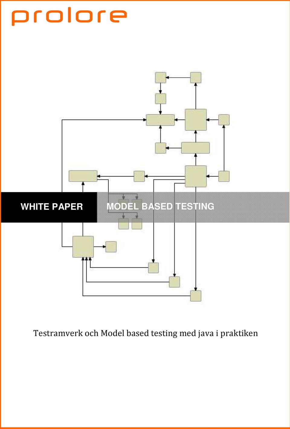 testing med java i praktiken