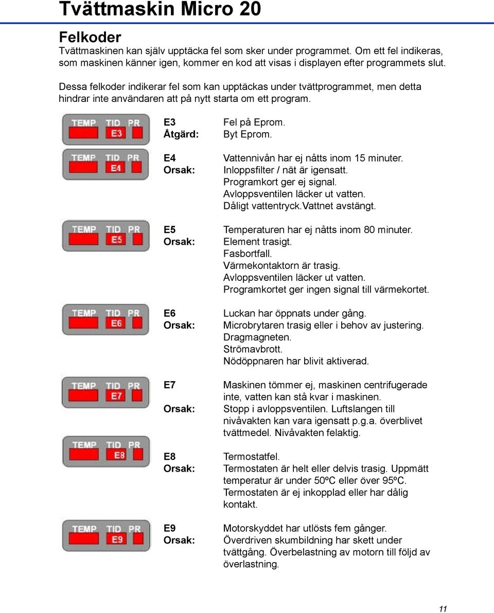 Dessa felkoder indikerar fel som kan upptäckas under tvättprogrammet, men detta hindrar inte användaren att på nytt starta om ett program. E3 Åtgärd: E4 E5 E6 E7 E8 E9 Fel på Eprom. Byt Eprom.