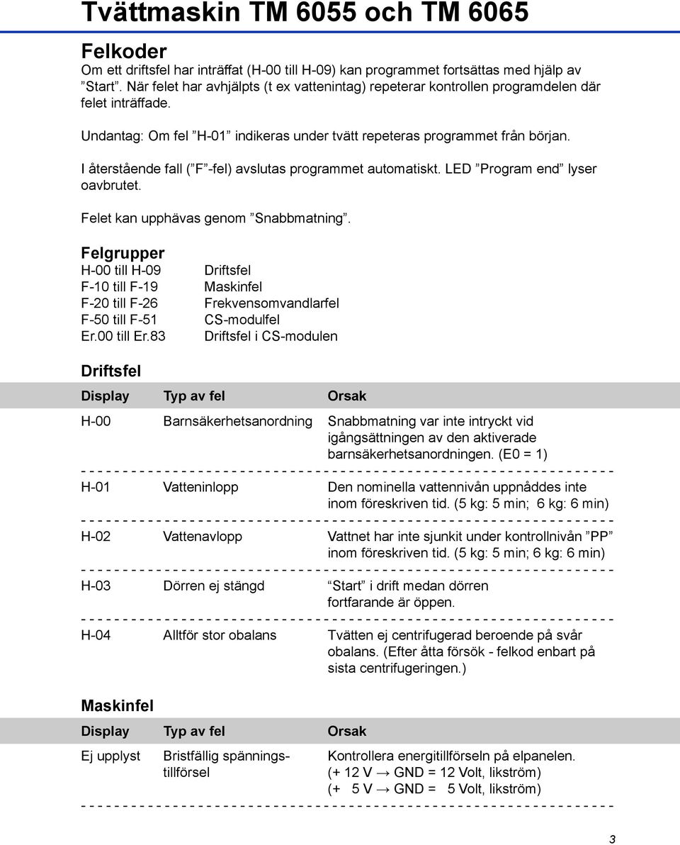 I återstående fall ( F -fel) avslutas programmet automatiskt. LED Program end lyser oavbrutet. Felet kan upphävas genom Snabbmatning.