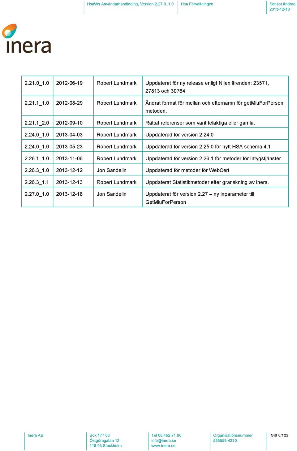 0 2013-04-03 Robert Lundmark Uppdaterad för version 2.24.0 2.24.0_1.0 2013-05-23 Robert Lundmark Uppdaterad för version 2.25.0 för nytt HSA schema 4.1 2.26.1_1.