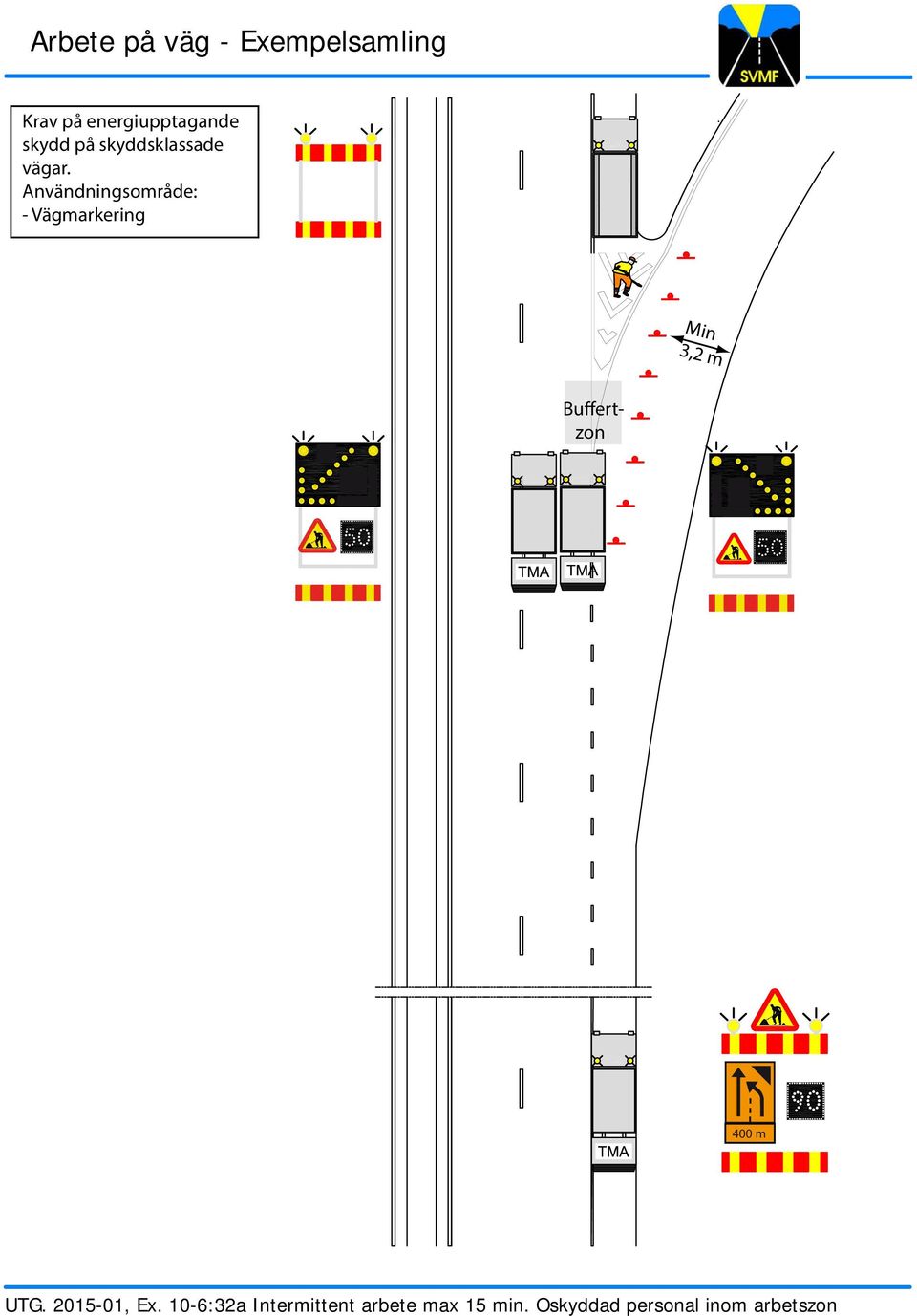 10-6:32a Intermittent arbete