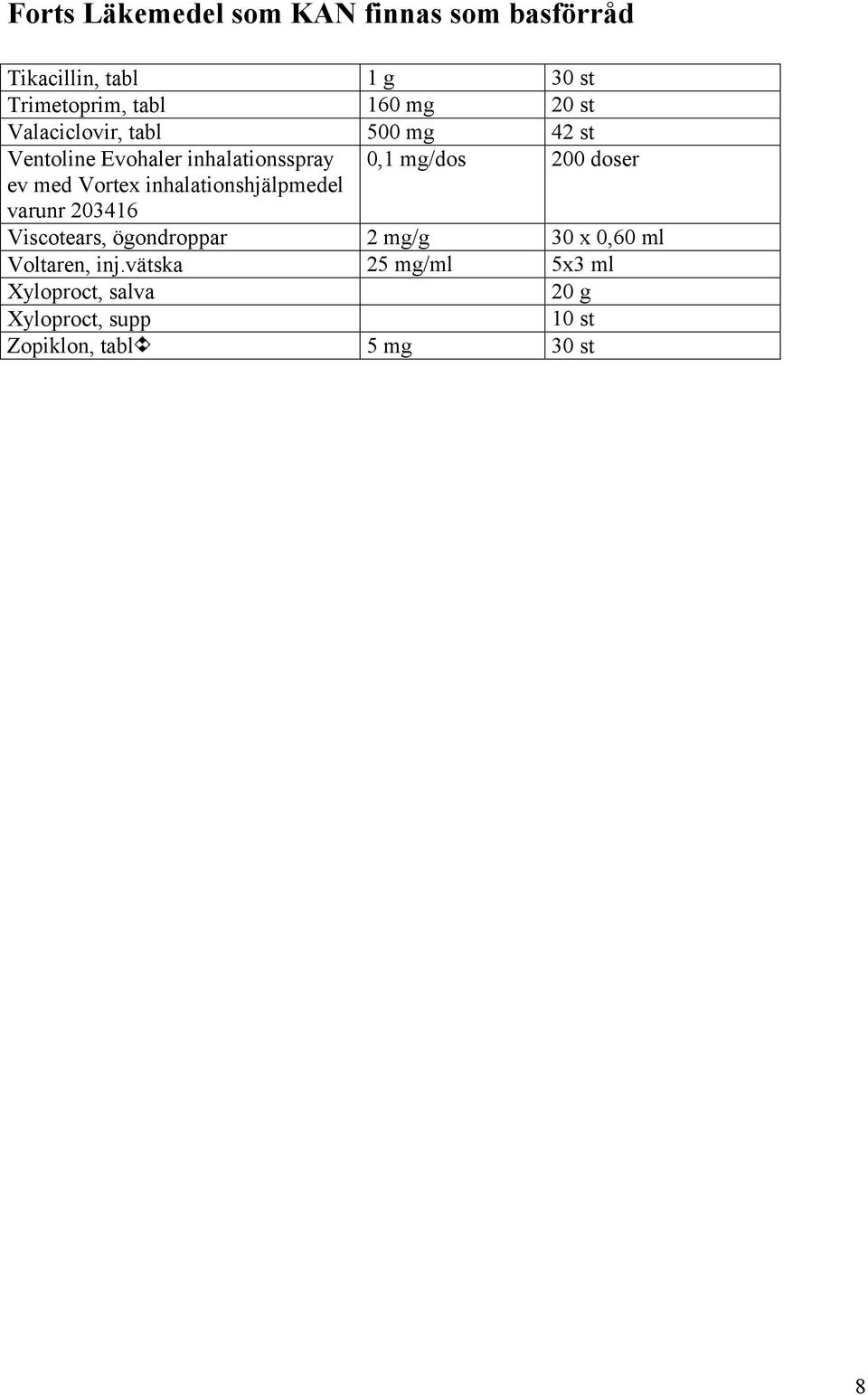 med Vortex inhalationshjälpmedel varunr 203416 Viscotears, ögondroppar 2 mg/g 30 x 0,60 ml