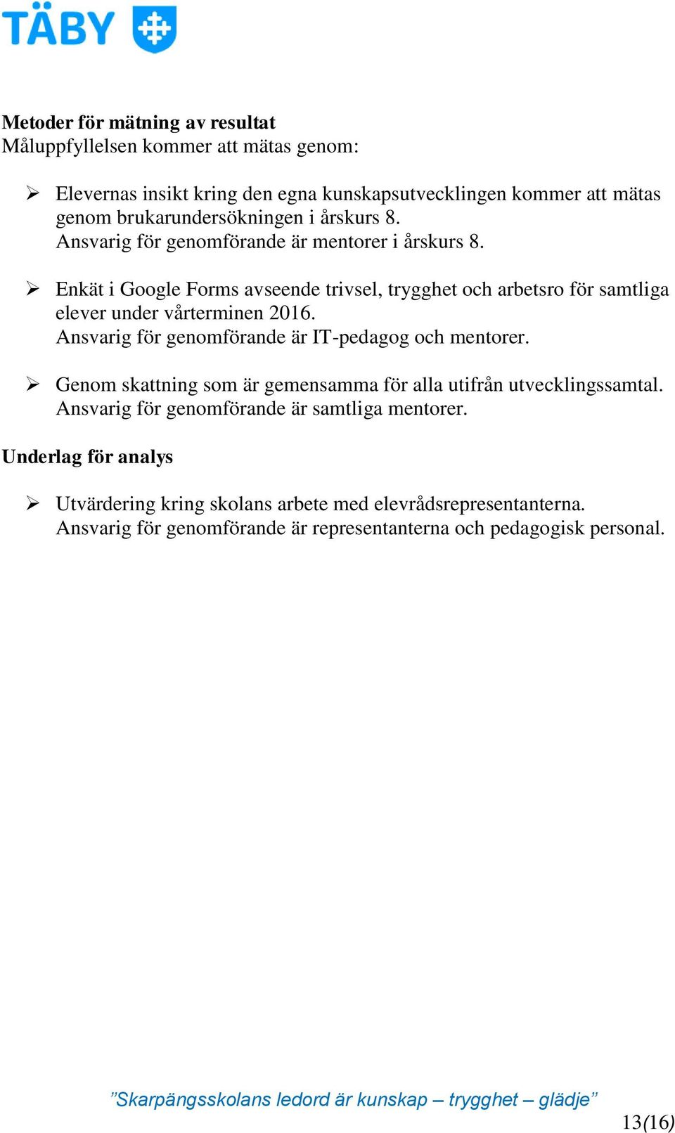 Enkät i Google Forms avseende trivsel, trygghet och arbetsro för samtliga elever under vårterminen 2016. Ansvarig för genomförande är IT-pedagog och mentorer.