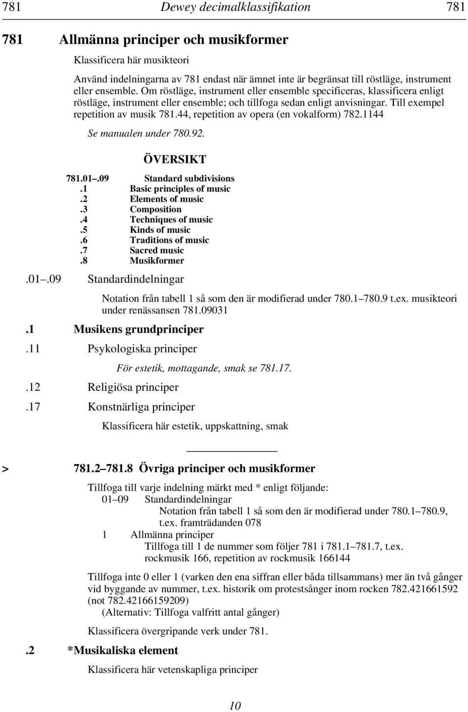 44, repetition av opera (en vokalform) 782.1144 Se manualen under 780.92. ÖVERSIKT 781.01.09 Standard subdivisions.1 Basic principles of music.2 Elements of music.3 Composition.4 Techniques of music.