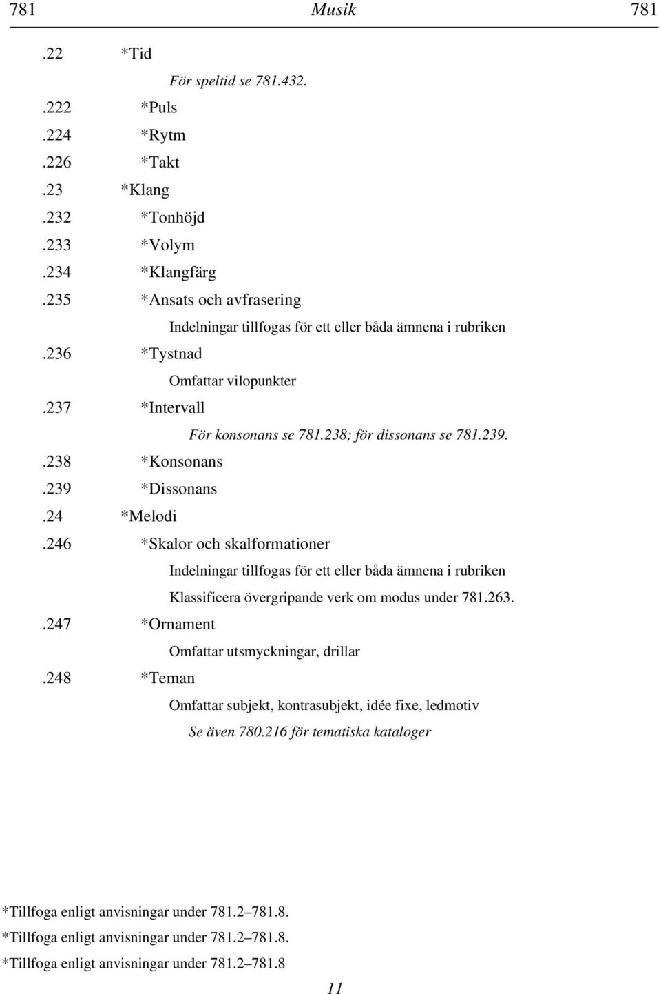 .238 *Konsonans.239 *Dissonans.24 *Melodi.246 *Skalor och skalformationer Indelningar tillfogas för ett eller båda ämnena i rubriken Klassificera övergripande verk om modus under 781.263.