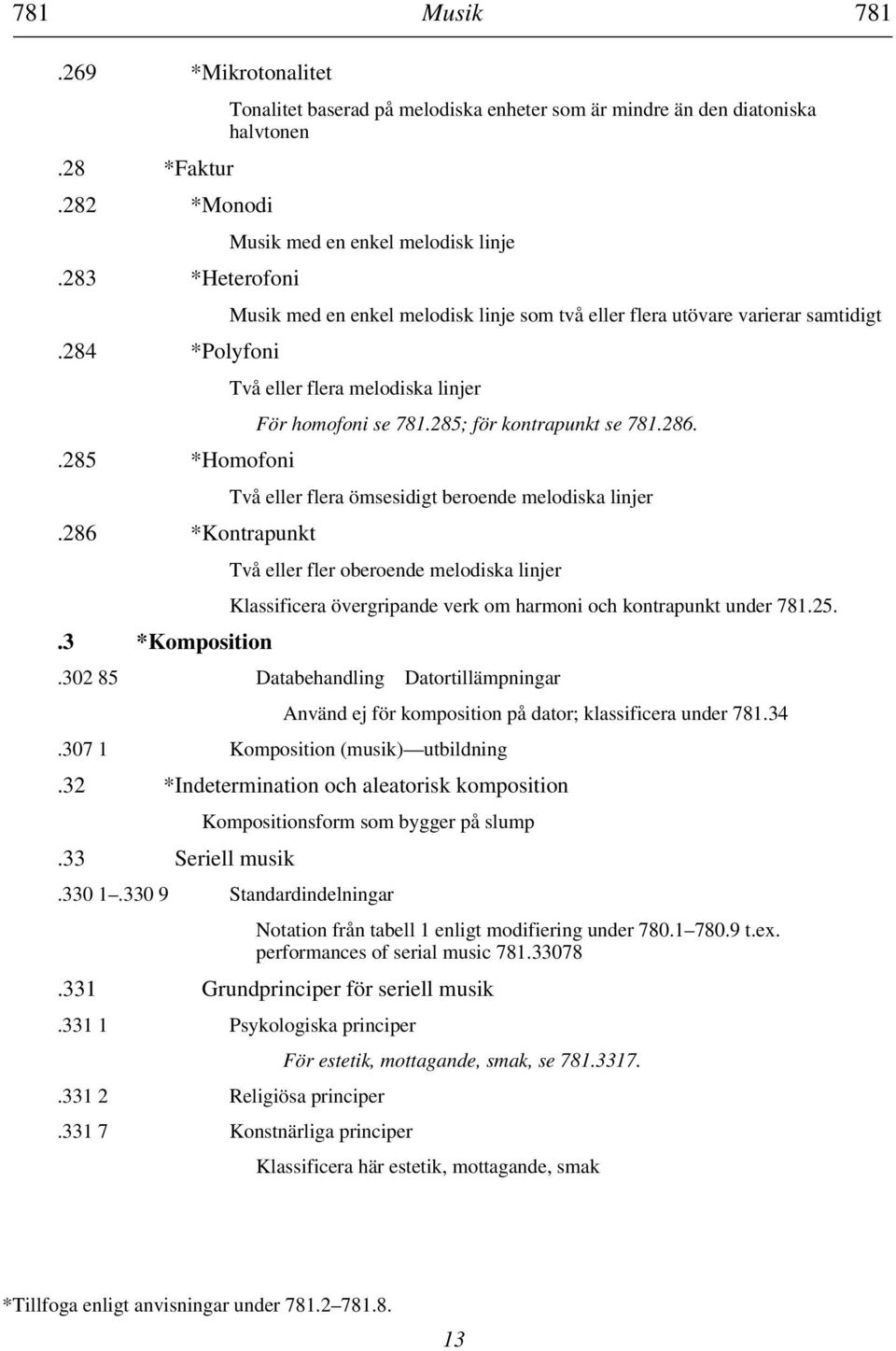 varierar samtidigt Två eller flera melodiska linjer För homofoni se 781.285; för kontrapunkt se 781.286.