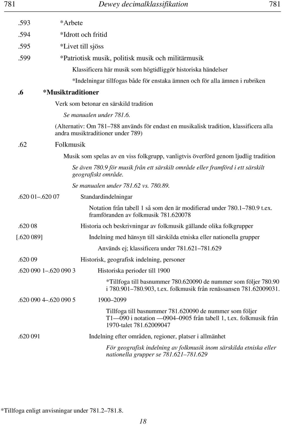 manualen under 781.6.