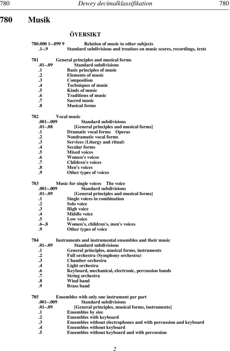 001.009 Standard subdivisions.01.08 [General principles and musical forms].1 Dramatic vocal forms Operas.2 Nondramatic vocal forms.3 Services (Liturgy and ritual).4 Secular forms.5 Mixed voices.