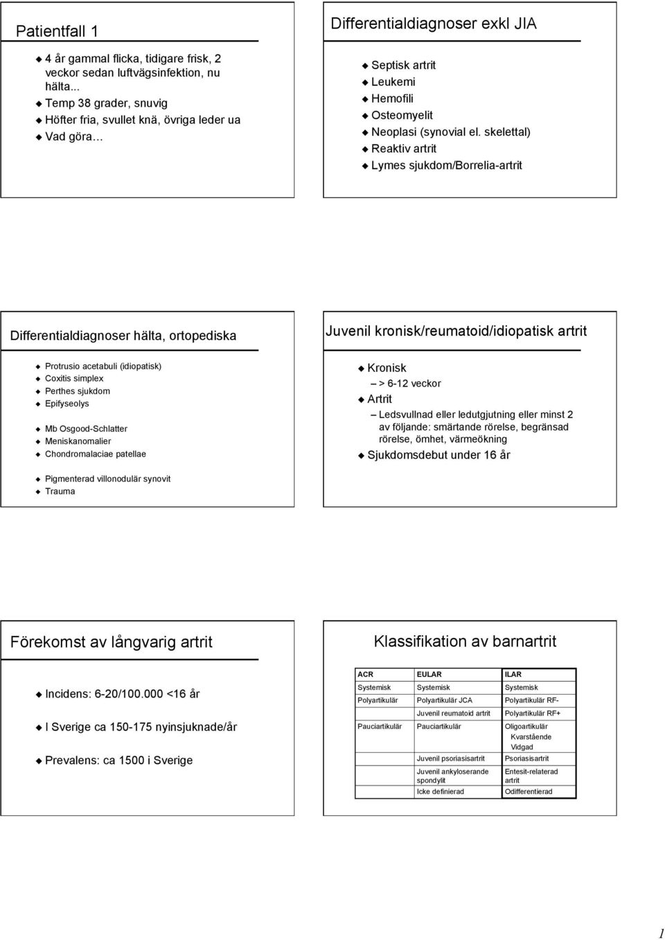 skelettal) Reaktiv artrit Lymes sjukdom/borrelia-artrit Differentialdiagnoser hälta, ortopediska Juvenil kronisk/reumatoid/idiopatisk artrit Protrusio acetabuli (idiopatisk) Coxitis simplex Perthes