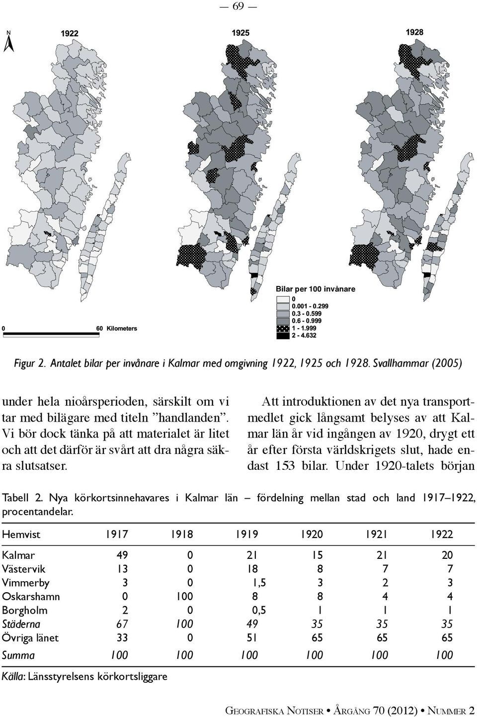 Vi bör dock tänka på att materialet är litet och att det därför är svårt att dra några säkra slutsatser.