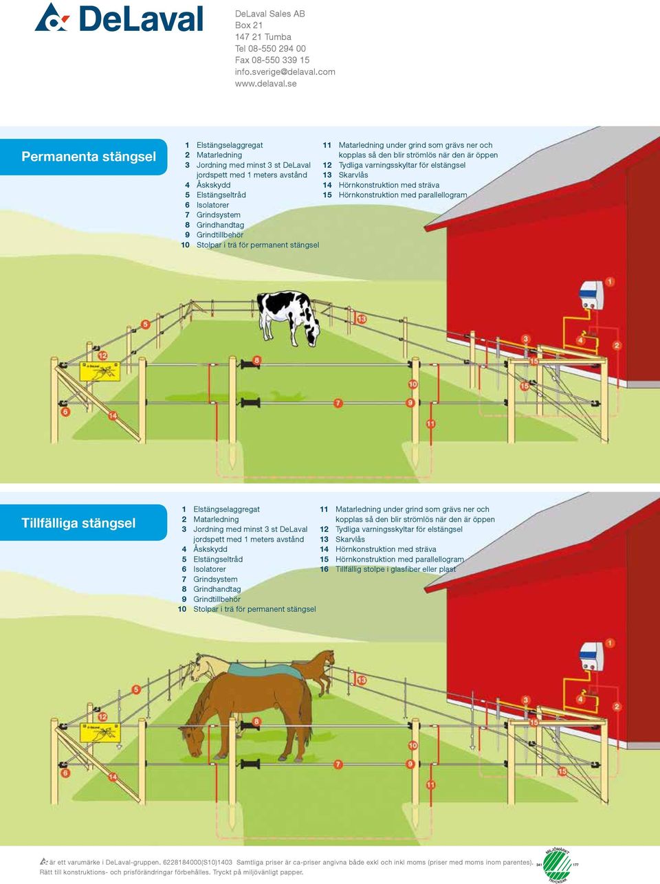 se Permanenta stängsel 1 Elstängselaggregat 11 Matarledning under grind som grävs ner och 2 Matarledning kopplas så den blir strömlös när den är öppen 3 Jordning med minst 3 st DeLaval 12 Tydliga