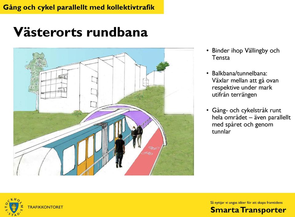 terrängen Gång- och cykelstråk runt hela området även parallellt med spåret och genom