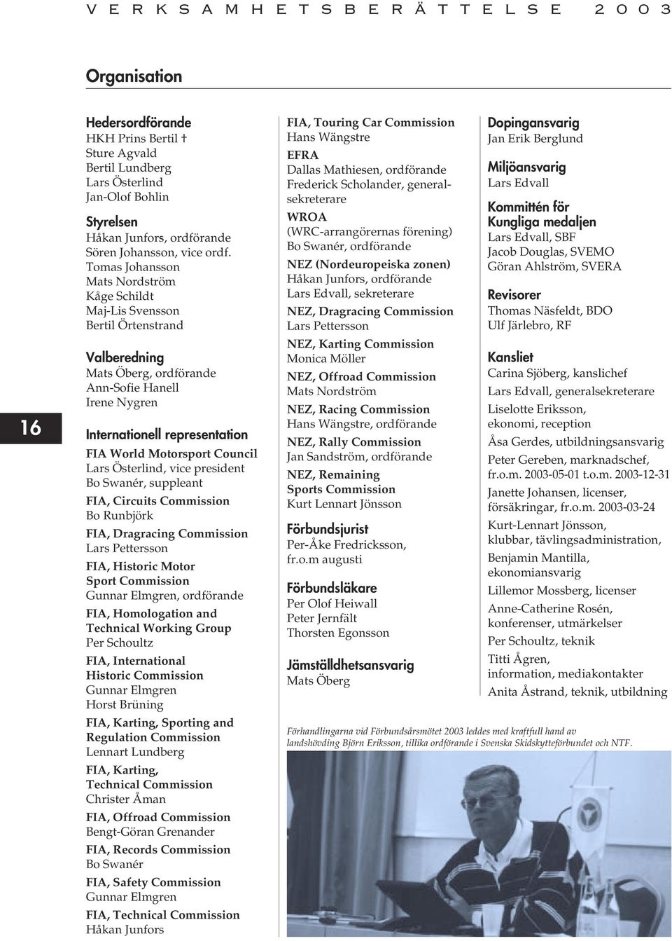 Council Lars Österlind, vice president Bo Swanér, suppleant FIA, Circuits Commission Bo Runbjörk FIA, Dragracing Commission Lars Pettersson FIA, Historic Motor Sport Commission Gunnar Elmgren,