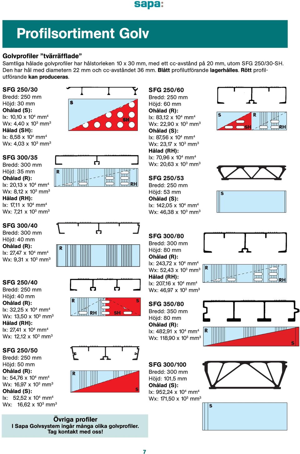 SFG 250/30 Höjd: 30 mm lx: 10,10 x 10 4 mm 4 Wx: 4,40 x 10 3 mm 3 Hålad (SH): lx: 8,58 x 10 4 mm 4 Wx: 4,03 x 10 3 mm 3 SFG 300/35 Bredd: 300 mm Höjd: 35 mm lx: 20,13 x 10 4 mm 4 Wx: 8,12 x 10 3 mm 3
