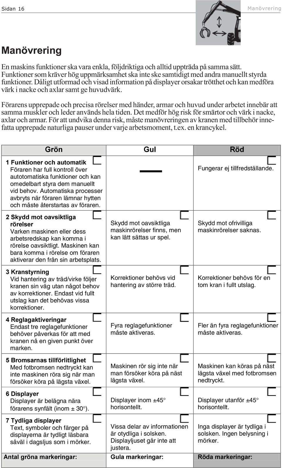 Dåligt utformad och visad information på displayer orsakar trötthet och kan medföra värk i nacke och axlar samt ge huvudvärk.