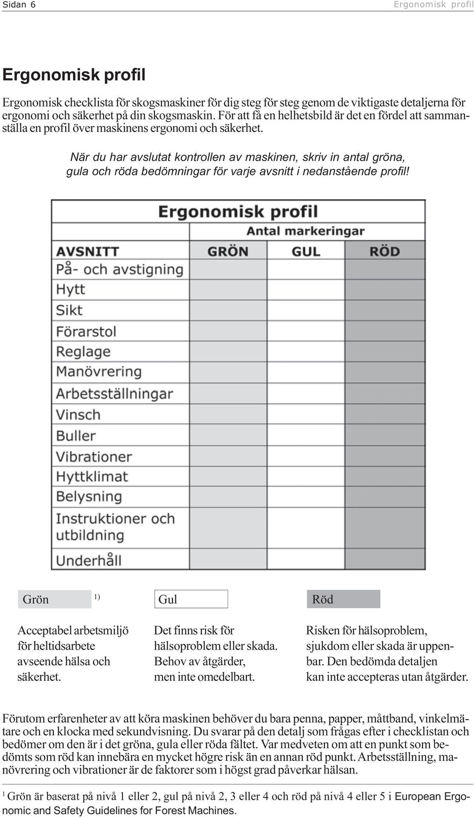 När du har avslutat kontrollen av maskinen, skriv in antal gröna, gula och röda bedömningar för varje avsnitt i nedanstående profil!