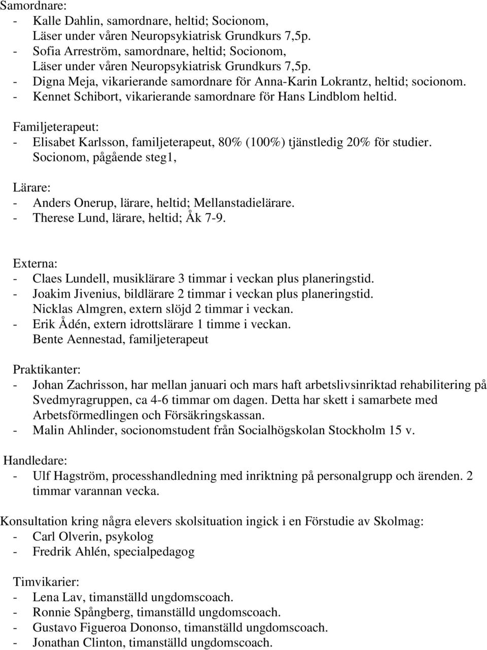 - Kennet Schibort, vikarierande samordnare för Hans Lindblom heltid. Familjeterapeut: - Elisabet Karlsson, familjeterapeut, 80% (100%) tjänstledig 20% för studier.