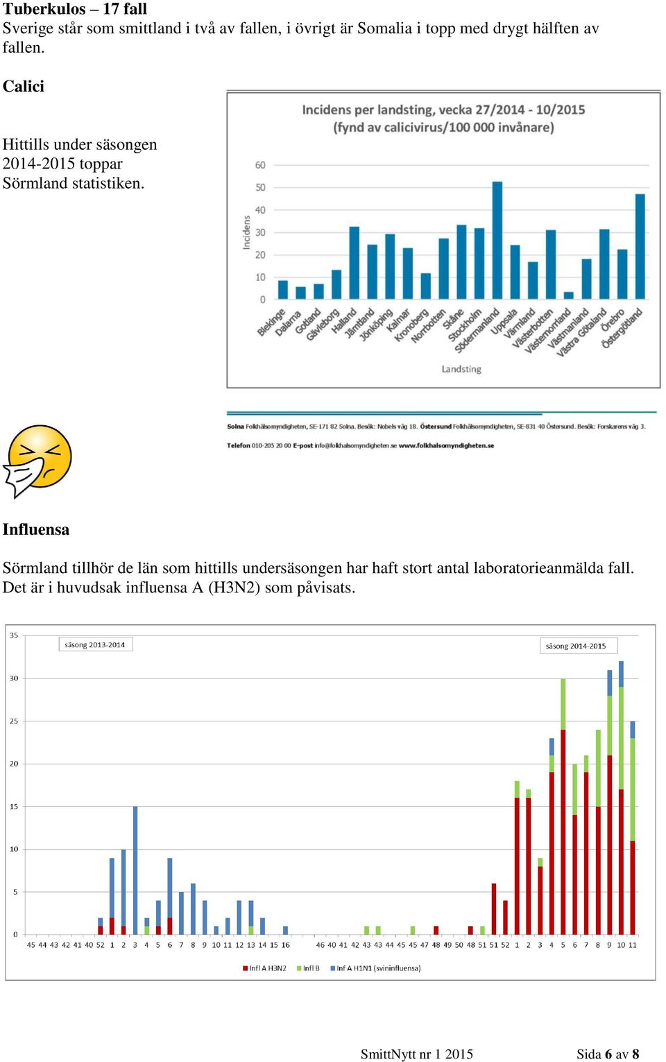 Influensa Sörmland tillhör de län som hittills undersäsongen har haft stort antal