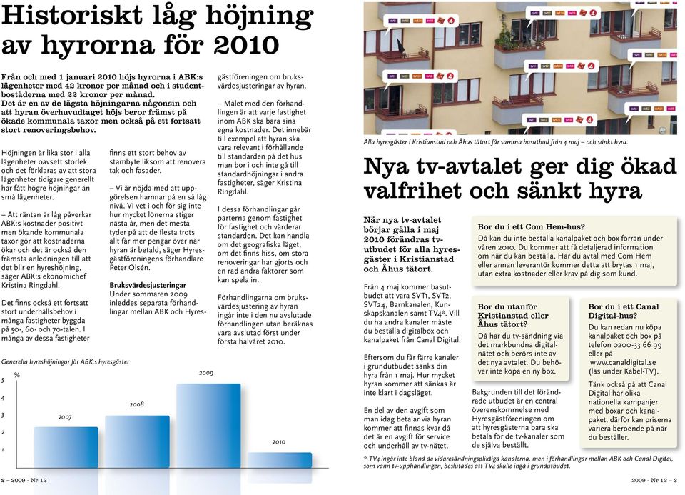 Höjningen är lika stor i alla lägenheter oavsett storlek och det förklaras av att stora lägenheter tidigare generellt har fått högre höjningar än små lägenheter.