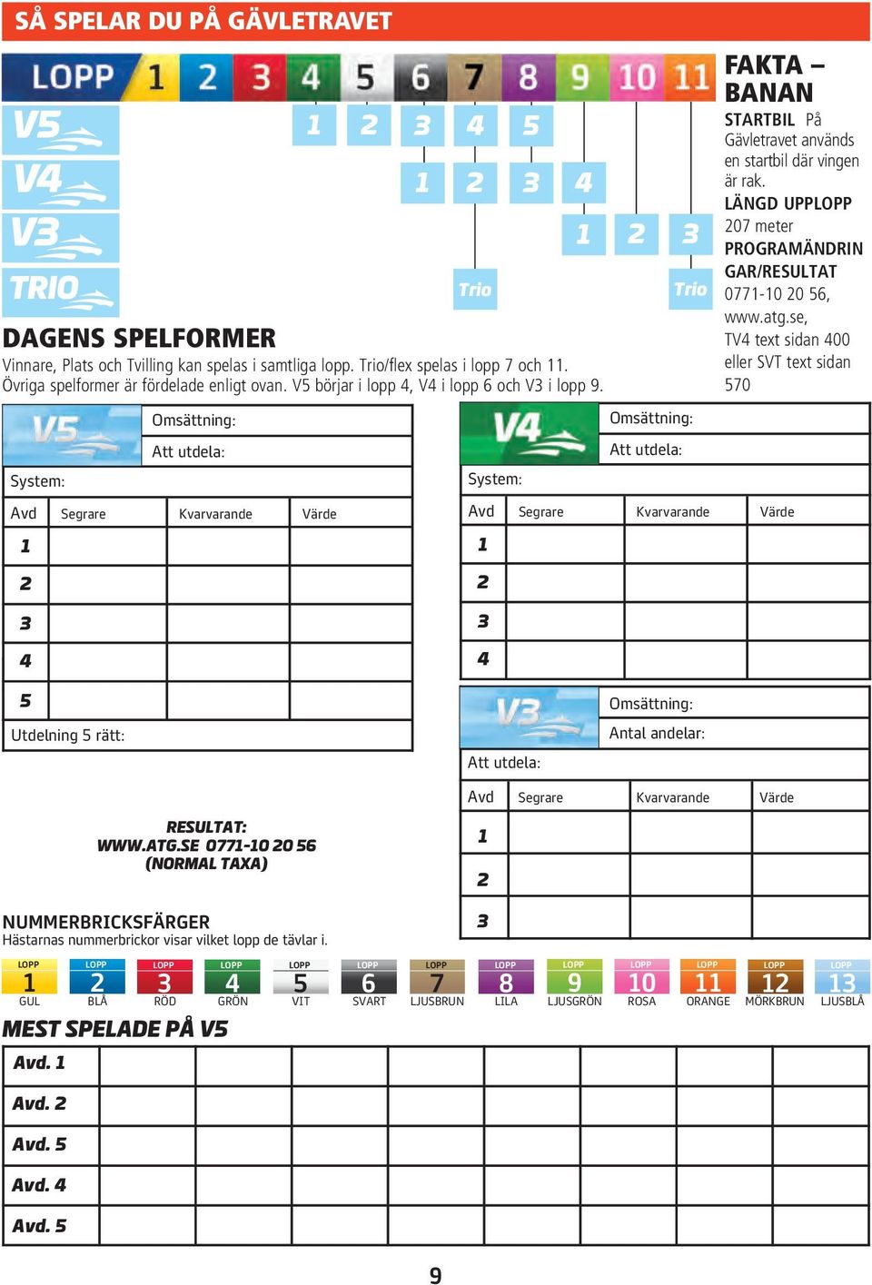 1 2 3 Trio Omsättning: Att utdela: FAKTA BANAN STARTBIL På Gävletravet används en startbil där vingen är rak. LÄNGD UPPLOPP 207 meter PROGRAMÄNDRIN GAR/RESULTAT 0771-10 20 56, www.atg.