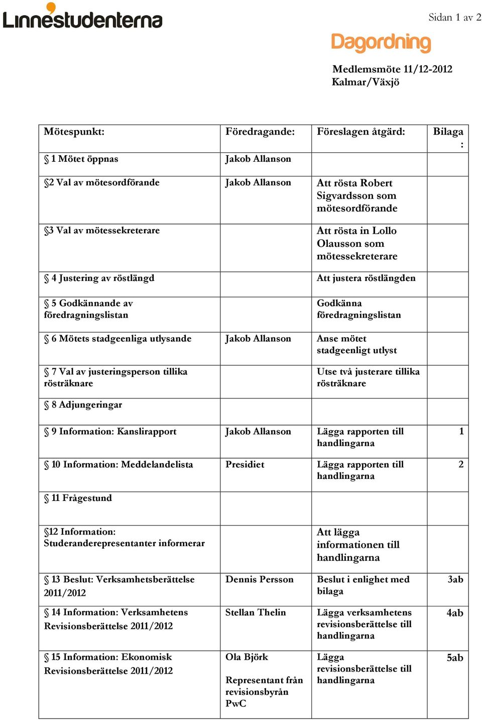 Godkänna föredragningslistan 6 Mötets stadgeenliga utlysande Jakob Allanson Anse mötet stadgeenligt utlyst 7 Val av justeringsperson tillika rösträknare Utse två justerare tillika rösträknare 8