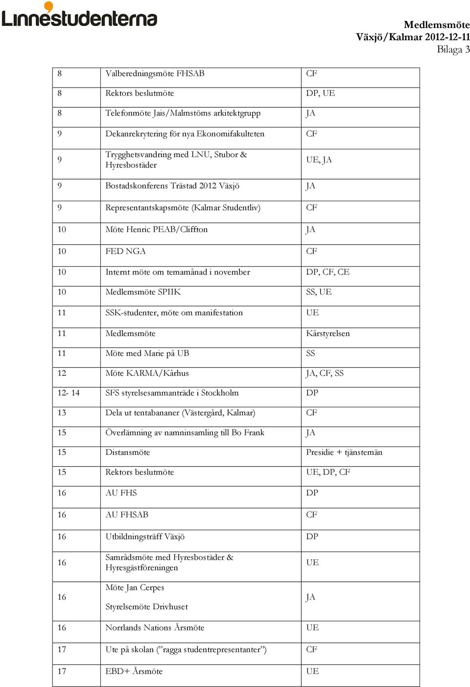 Internt möte om temamånad i november DP, CF, CE 10 Medlemsmöte SPIIK SS, UE 11 SSK-studenter, möte om manifestation UE 11 Medlemsmöte Kårstyrelsen 11 Möte med Marie på UB SS 12 Möte KARMA/Kårhus JA,