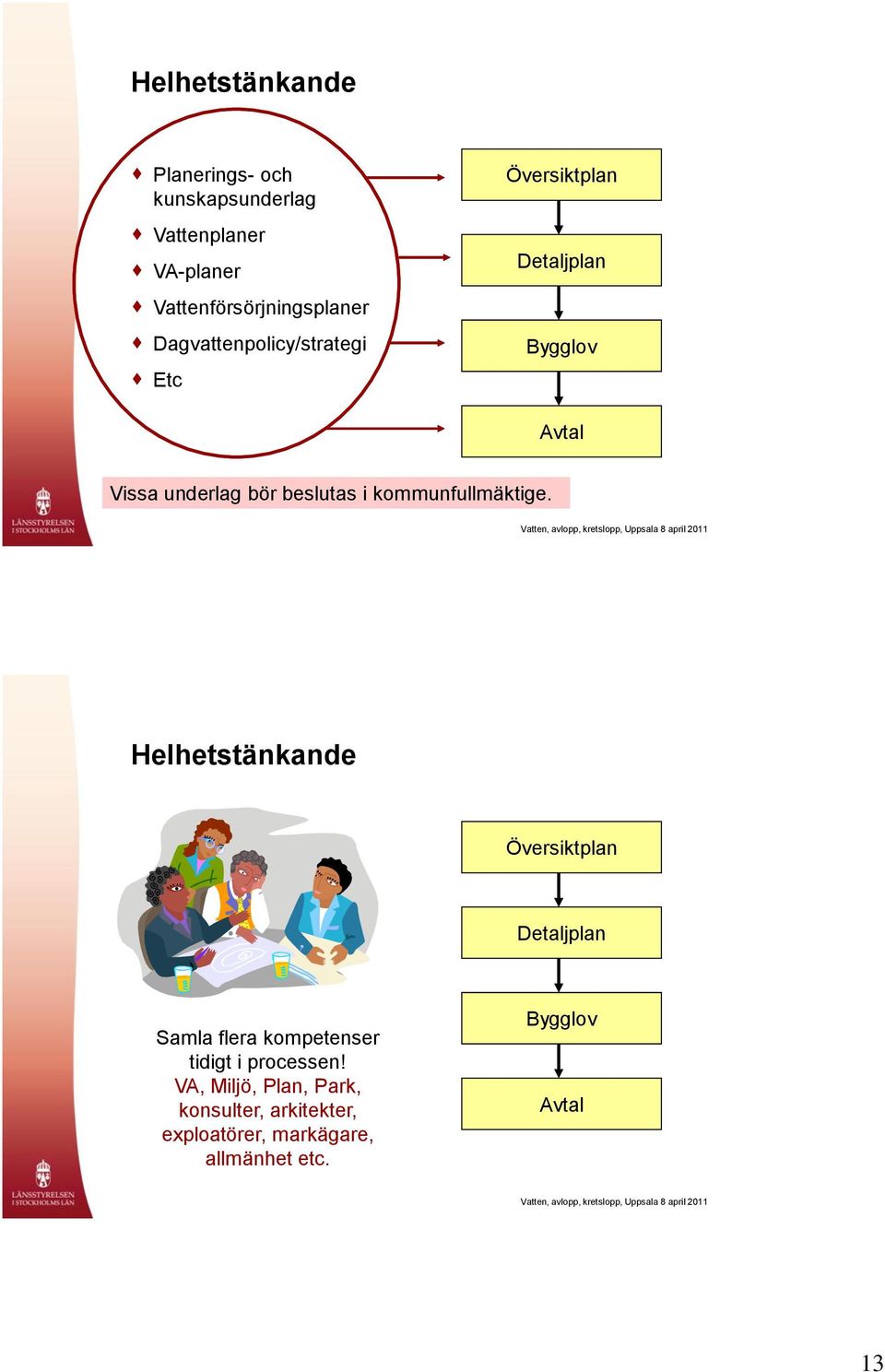 kommunfullmäktige.