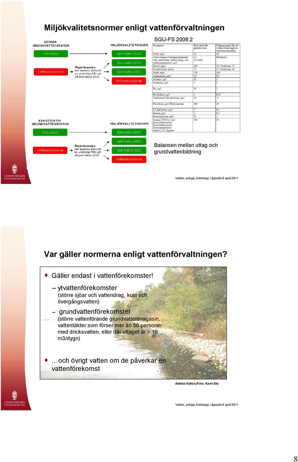 ytvattenförekomster (större sjöar och vattendrag, kust och övergångsvatten) grundvattenförekomster (större vattenförande